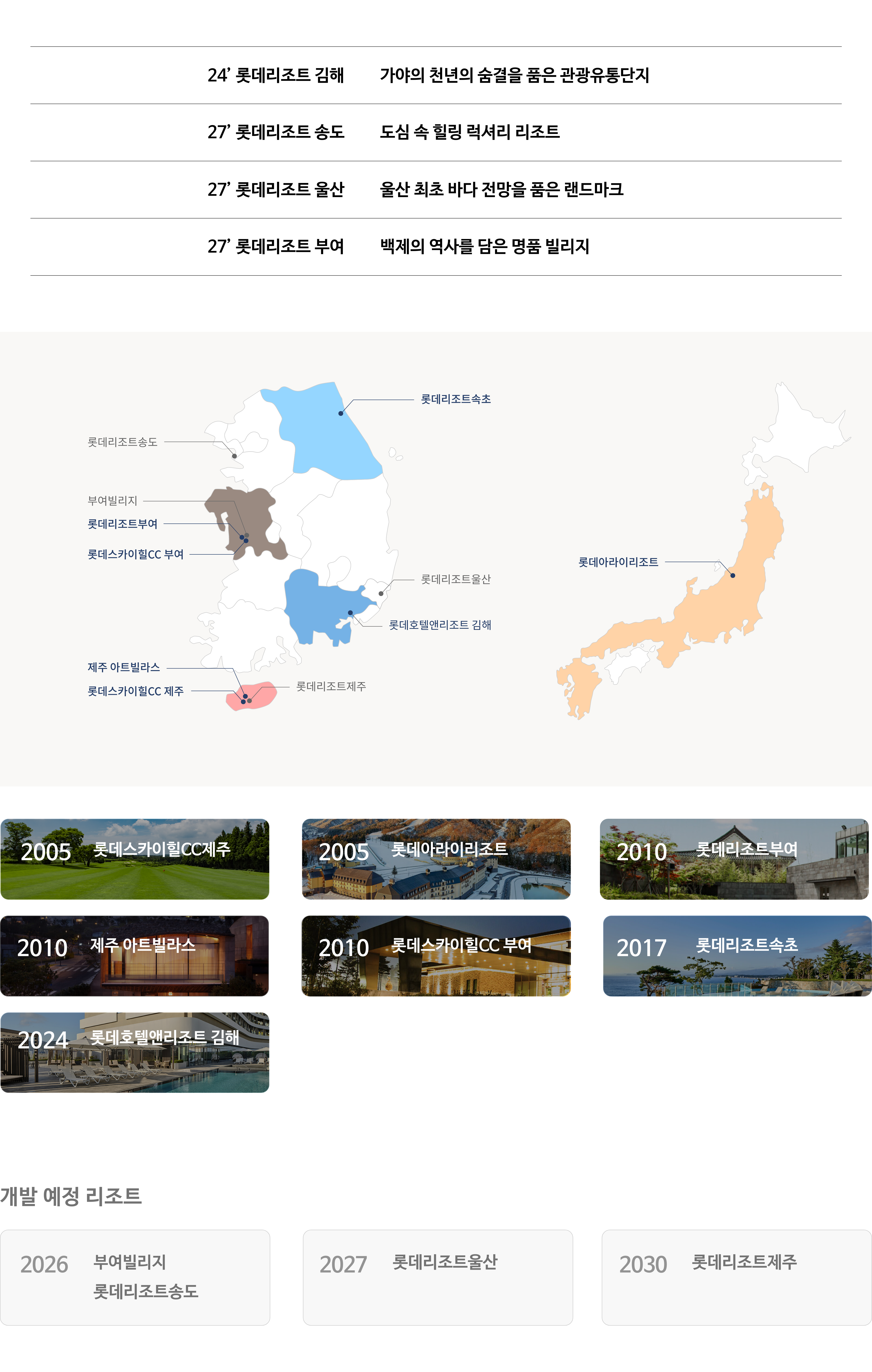 롯데리조트 소개 이미지